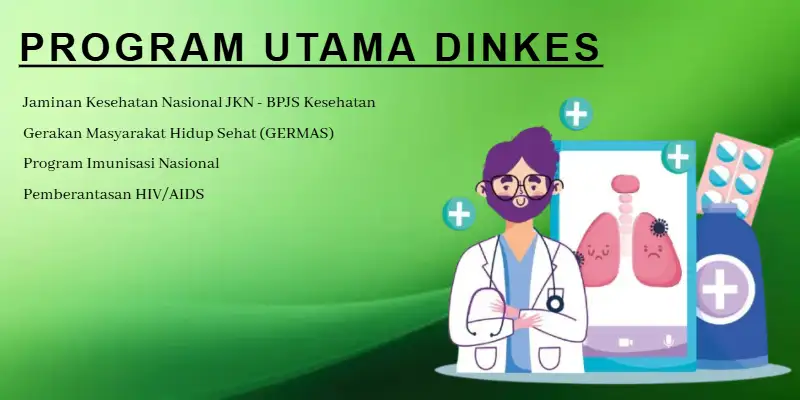 Program Dinkes Asahan